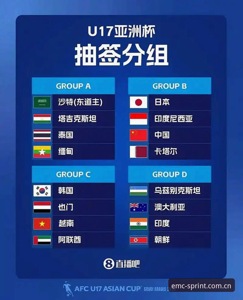 专业竞技平台 U17世界杯分组解读:如何在易倍体育平台追踪中国少年军团的征程